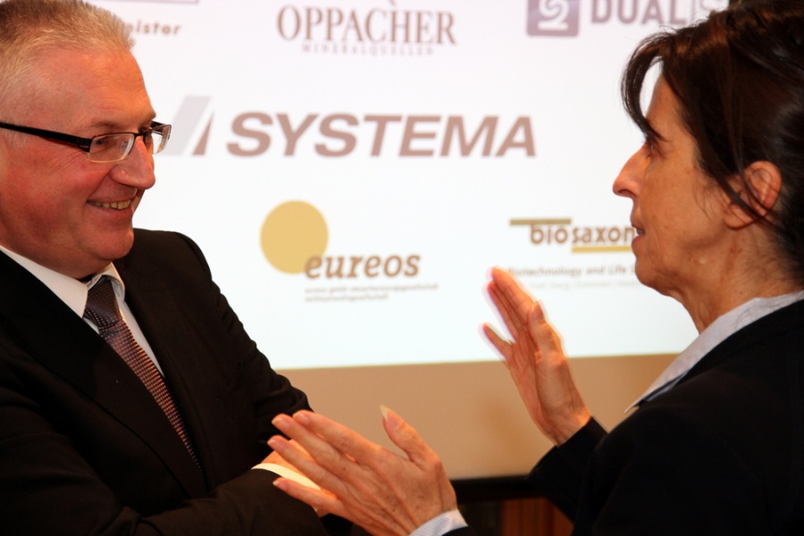 Wirtschaftsstrategie Sachsen 2030